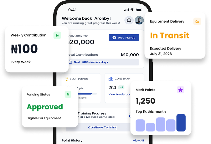 34ng dashboard